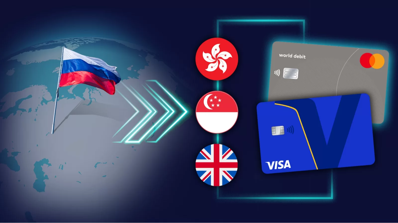 Чіназес замість бану. Як росіяни обходять заборону на користування Visa та Mastercard